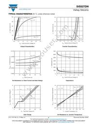 SISS27DN-T1-GE3 Datasheet Page 3