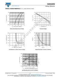 SISS32DN-T1-GE3 Datasheet Page 4