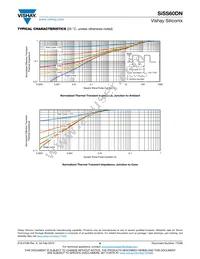 SISS60DN-T1-GE3 Datasheet Page 6