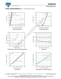 SISS61DN-T1-GE3 Datasheet Page 3