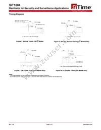 SIT1604AI-72-33E-50.000000G Datasheet Page 3