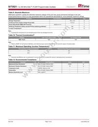 SIT3521AI-2C133-GG98.280000X Datasheet Page 7