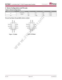 SIT3521AI-2C133-GG98.280000X Datasheet Page 8