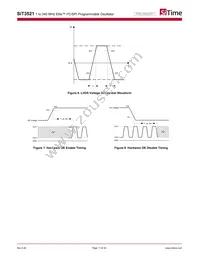 SIT3521AI-2C133-GG98.280000X Datasheet Page 11