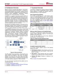 SIT3521AI-2C133-GG98.280000X Datasheet Page 16