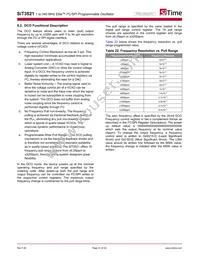 SIT3521AI-2C133-GG98.280000X Datasheet Page 21