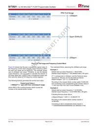 SIT3521AI-2C133-GG98.280000X Datasheet Page 22