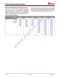 SIT6161DK Datasheet Page 10