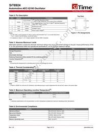 SIT8924AAR12-33E-20.00000 Datasheet Page 2