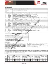 SIT9104AI-3015Y Datasheet Page 2