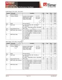 SIT9107AI-283N33E300.0000 Datasheet Page 6