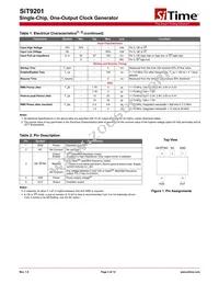 SIT9201AC-S3-18E-50.000000G Datasheet Page 2