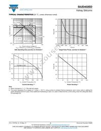 SIUD402ED-T1-GE3 Datasheet Page 5