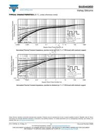 SIUD402ED-T1-GE3 Datasheet Page 6