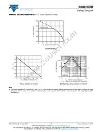 SIUD403ED-T1-GE3 Datasheet Page 5