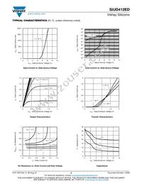 SIUD412ED-T1-GE3 Datasheet Page 3