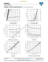 SIZ300DT-T1-GE3 Datasheet Page 8