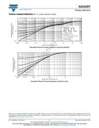 SIZ322DT-T1-GE3 Datasheet Page 7