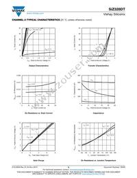 SIZ328DT-T1-GE3 Datasheet Page 8