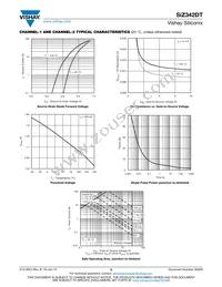 SIZ342DT-T1-GE3 Datasheet Page 5