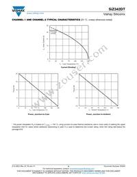 SIZ342DT-T1-GE3 Datasheet Page 6