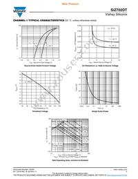 SIZ702DT-T1-GE3 Datasheet Page 5