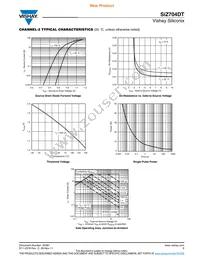 SIZ704DT-T1-GE3 Datasheet Page 9