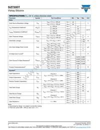 SIZ720DT-T1-GE3 Datasheet Page 2