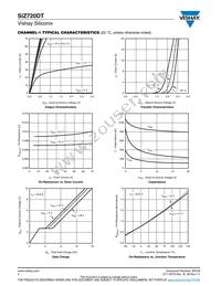 SIZ720DT-T1-GE3 Datasheet Page 4