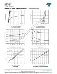 SIZ720DT-T1-GE3 Datasheet Page 8