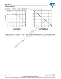 SIZ720DT-T1-GE3 Datasheet Page 10