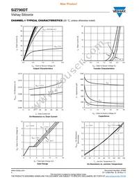 SIZ790DT-T1-GE3 Datasheet Page 4