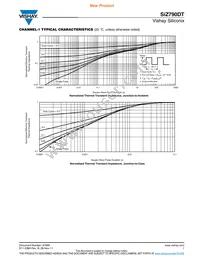 SIZ790DT-T1-GE3 Datasheet Page 7