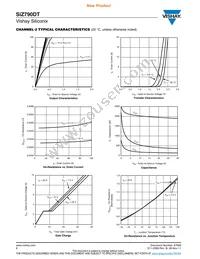 SIZ790DT-T1-GE3 Datasheet Page 8