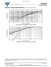 SIZ900DT-T1-GE3 Datasheet Page 11