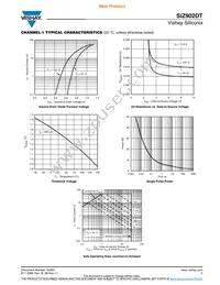 SIZ902DT-T1-GE3 Datasheet Page 5