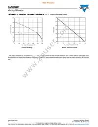 SIZ902DT-T1-GE3 Datasheet Page 6