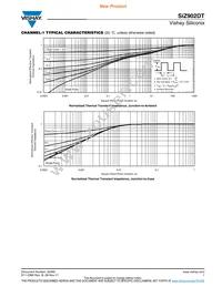 SIZ902DT-T1-GE3 Datasheet Page 7