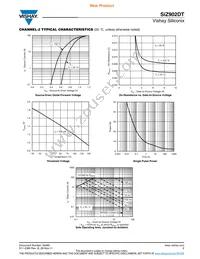 SIZ902DT-T1-GE3 Datasheet Page 9