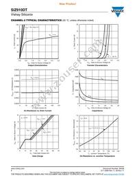 SIZ910DT-T1-GE3 Datasheet Page 8