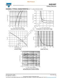 SIZ910DT-T1-GE3 Datasheet Page 9