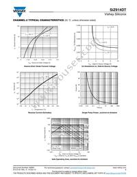 SIZ914DT-T1-GE3 Datasheet Page 9