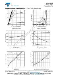 SIZ916DT-T1-GE3 Datasheet Page 4