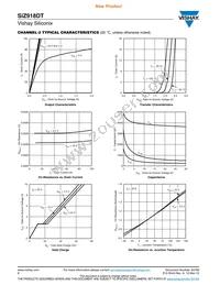 SIZ918DT-T1-GE3 Datasheet Page 8