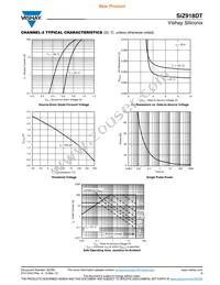 SIZ918DT-T1-GE3 Datasheet Page 9