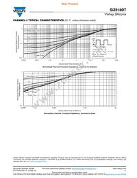 SIZ918DT-T1-GE3 Datasheet Page 11