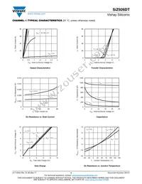 SIZ926DT-T1-GE3 Datasheet Page 4