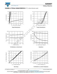 SIZ926DT-T1-GE3 Datasheet Page 8