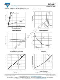 SIZ998DT-T1-GE3 Datasheet Page 8