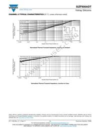 SIZF906ADT-T1-GE3 Datasheet Page 11